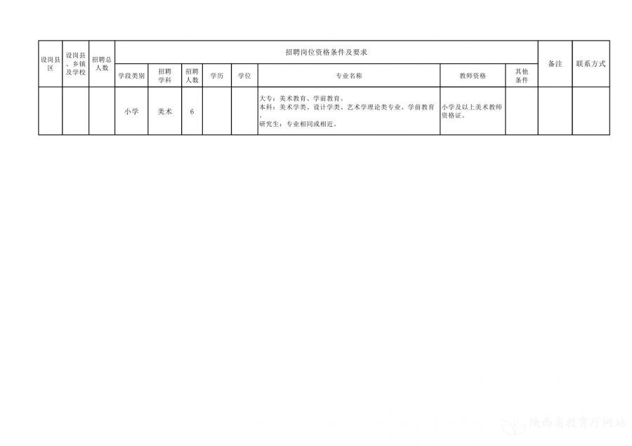 安龙县特殊教育事业单位最新招聘启事概览