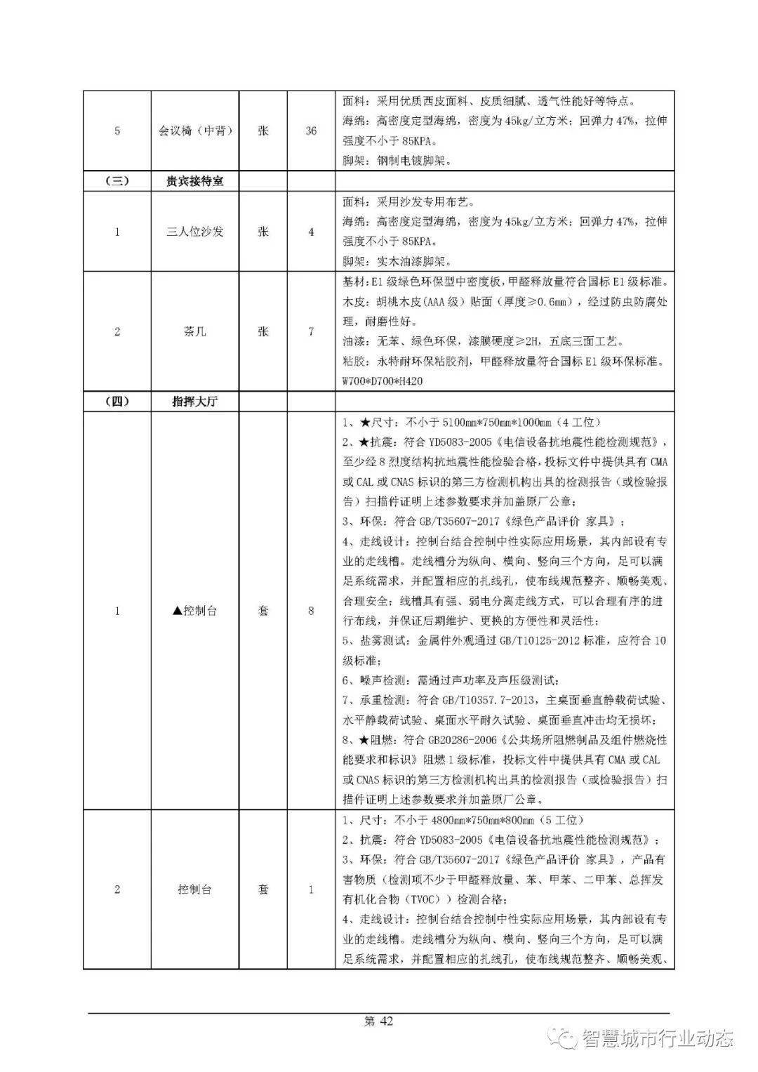 越西县级托养福利事业单位项目最新进展报告