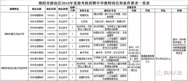 荔城区公路运输管理事业单位人事任命及其长远影响分析