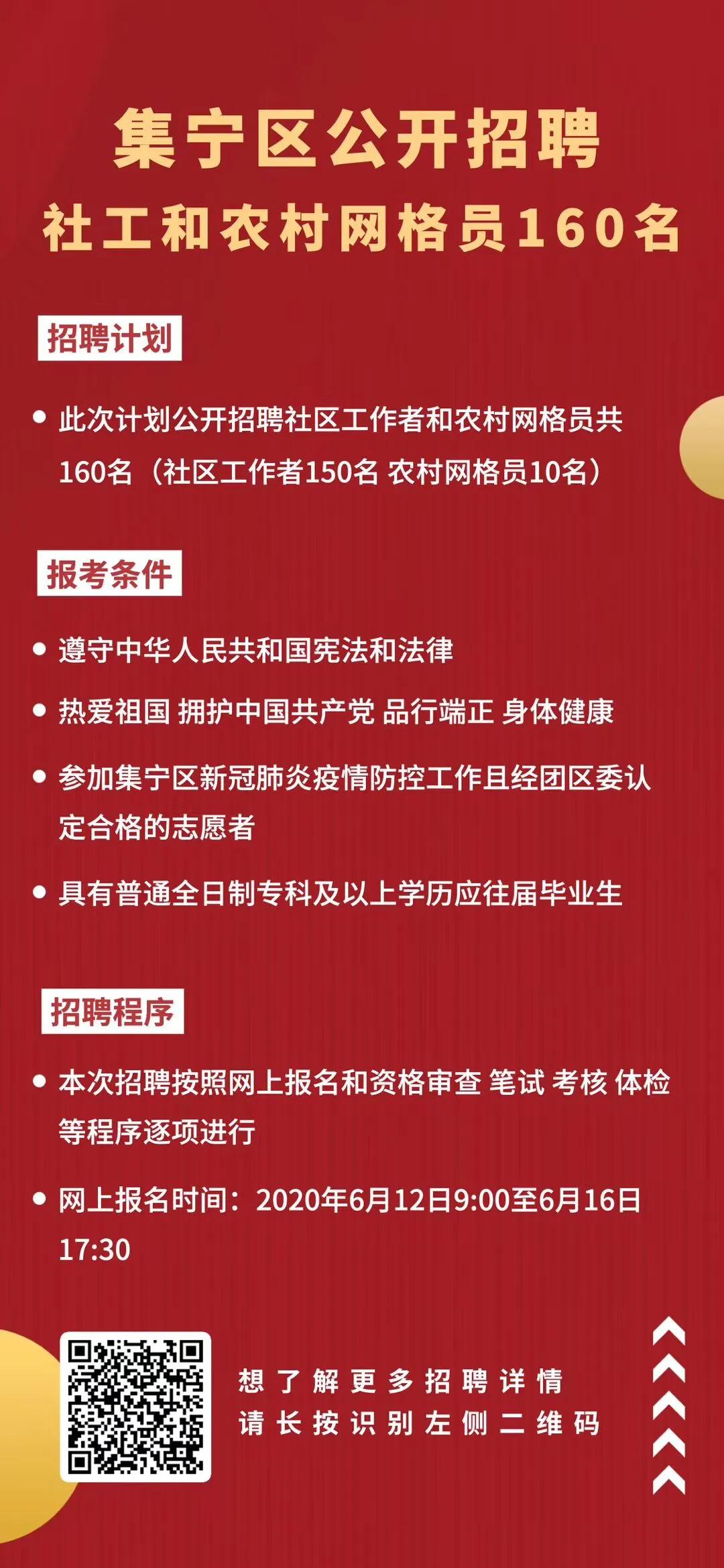 红咀村委会最新招聘信息汇总