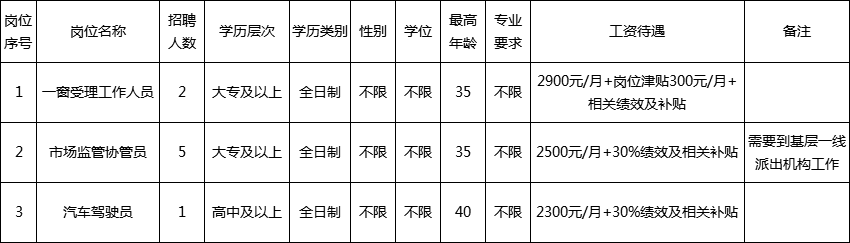 夏末ζ烟雨 第2页