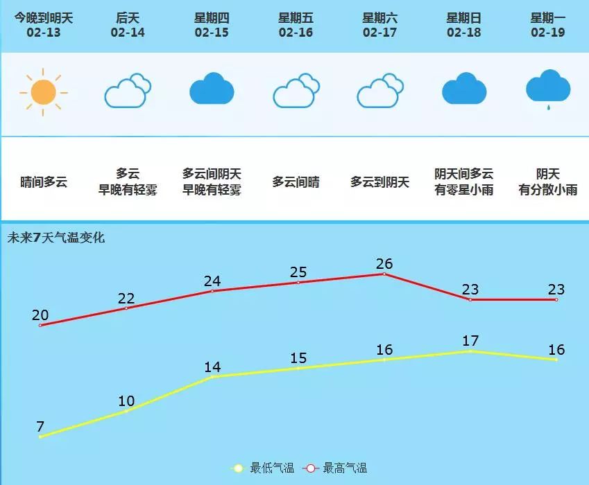 2025年1月2日 第6页