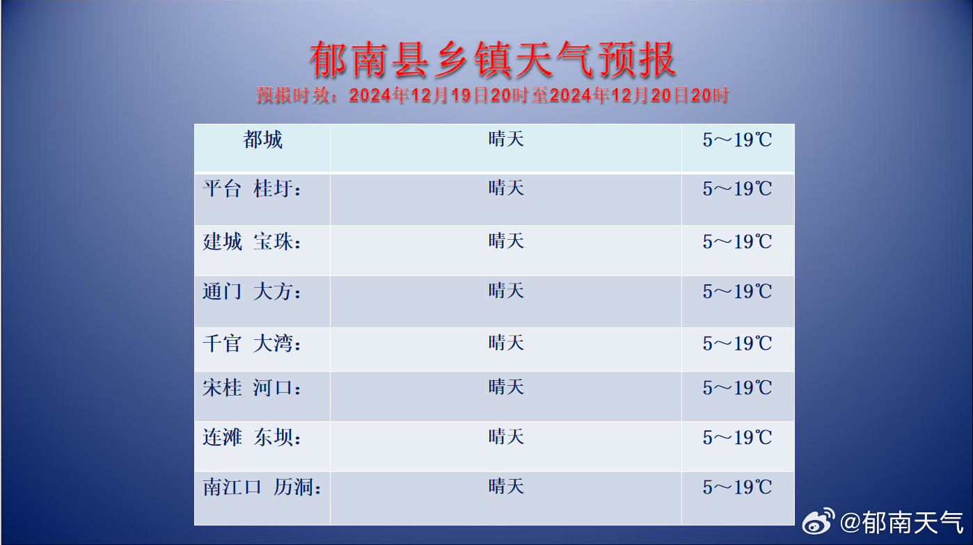 2025年1月2日 第5页