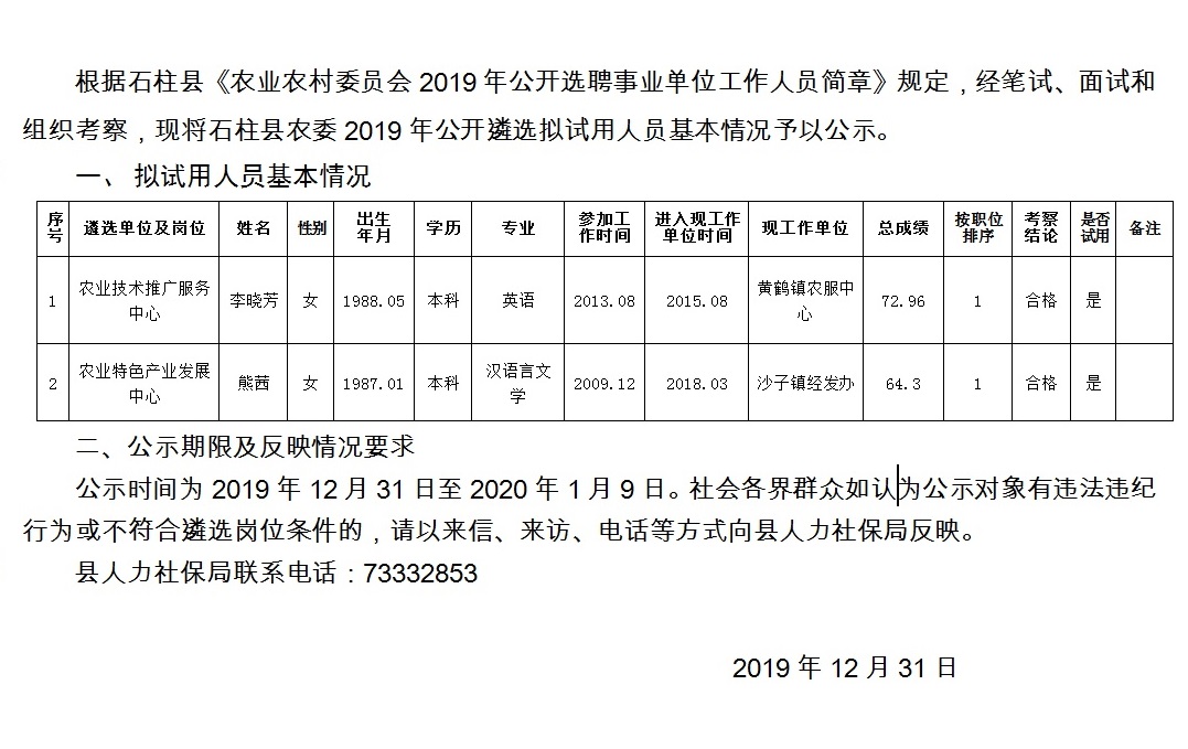 六房岔村委会最新招聘信息全面解析