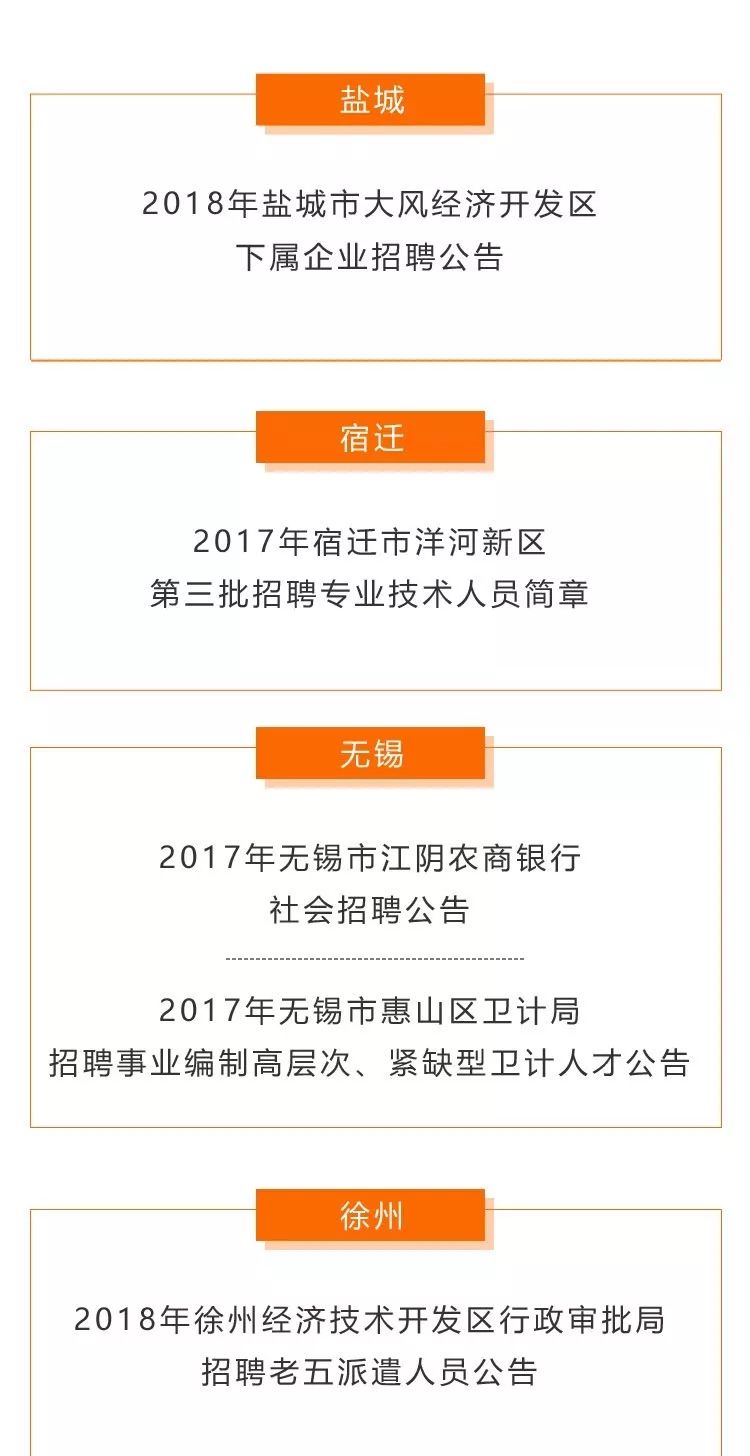 靖江市住房和城乡建设局最新招聘概览