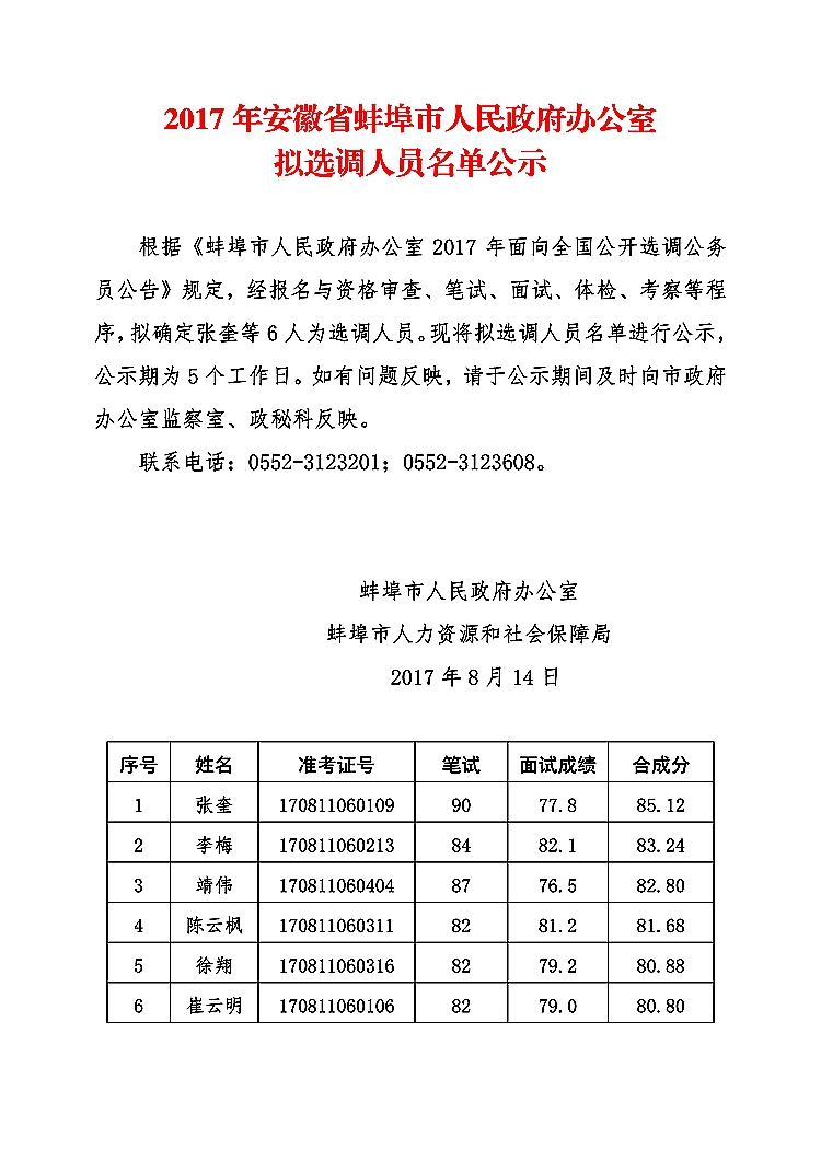 蚌埠市新闻出版局人事任命揭晓，塑造未来出版新篇章