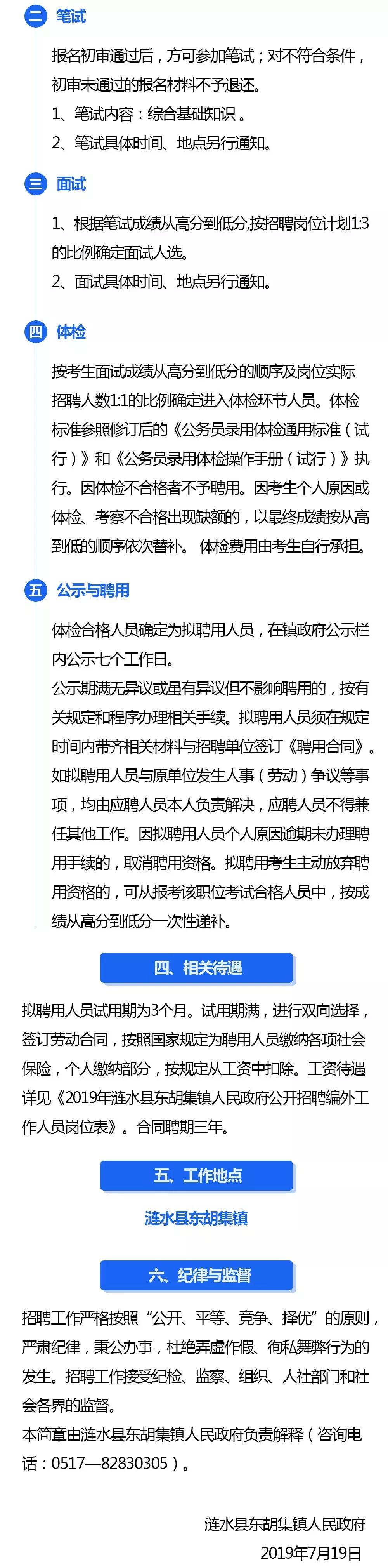 东胡集镇最新招聘信息全面解析