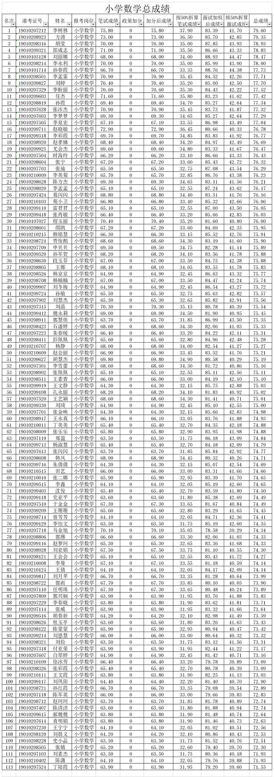 2025年1月7日 第7页