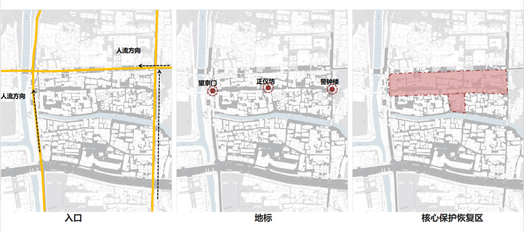 老西门街道重塑历史与未来的融合之美，最新发展规划揭秘