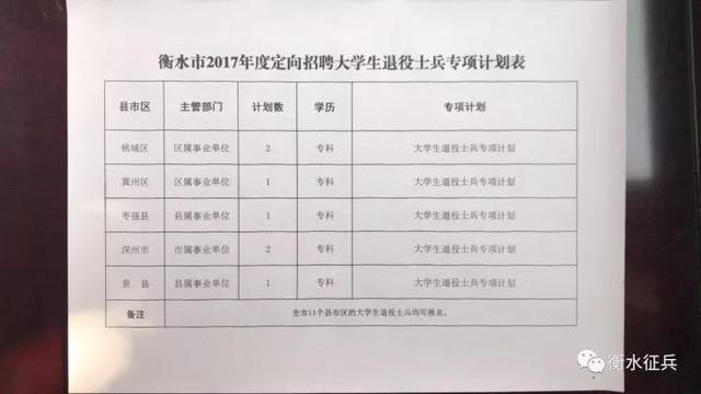 黄石市安全生产监督管理局最新招聘启事概览