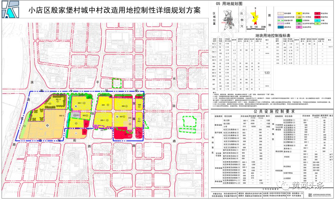 于堡村委会发展规划概览