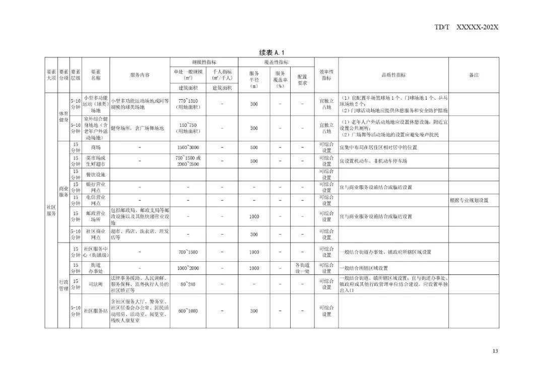 两水农场生活区最新人事任命动态