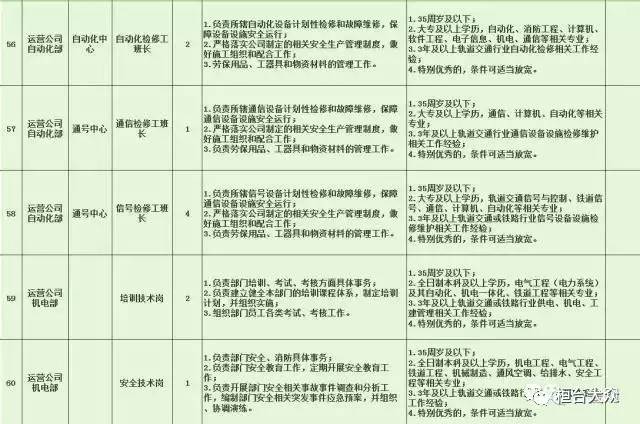 临江市特殊教育事业单位招聘公告及解读