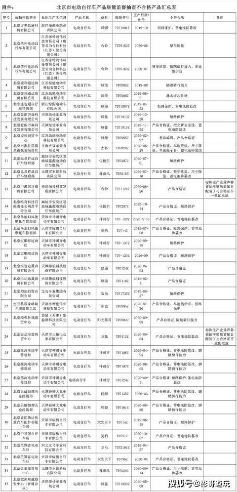 佛冈县市场监督管理局最新发展规划概览