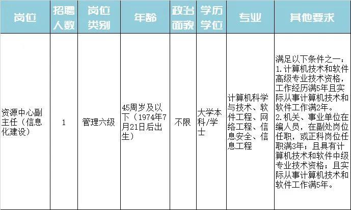 龙口市特殊教育事业单位最新招聘信息及解读