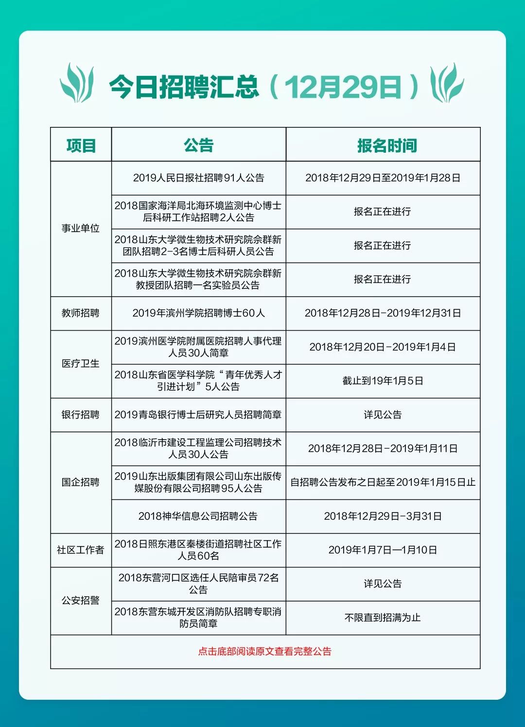 二七区体育局最新招聘信息全面解析