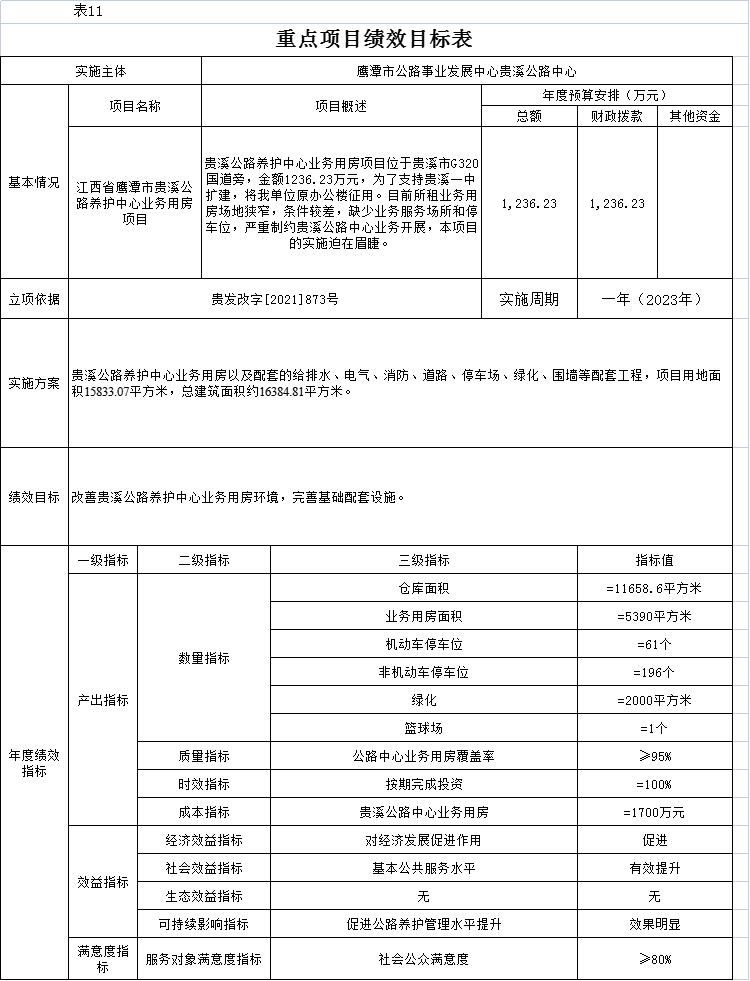 桐乡市级公路维护监理事业单位人事任命最新动态