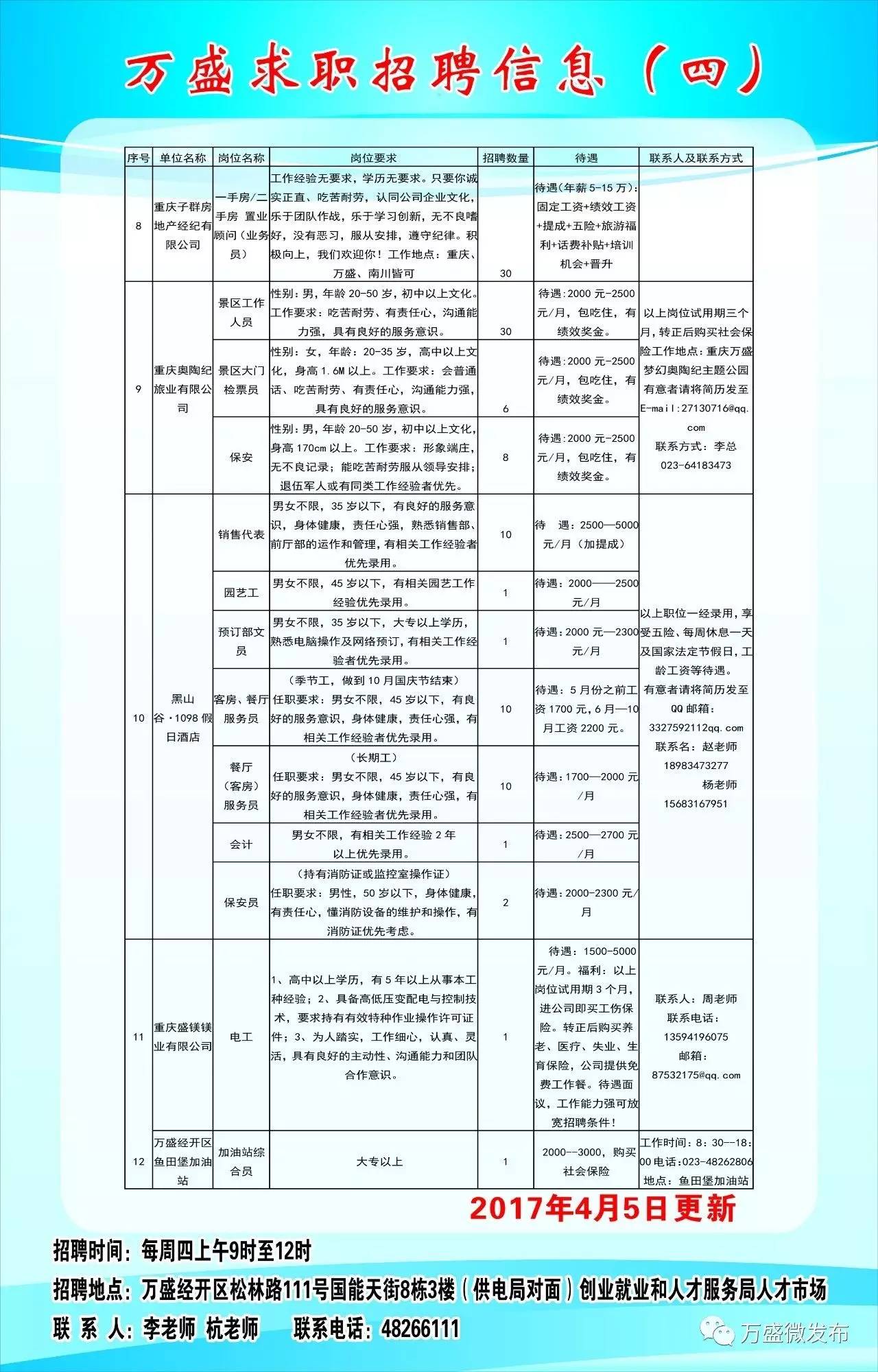 榆林市林业局最新招聘信息详解