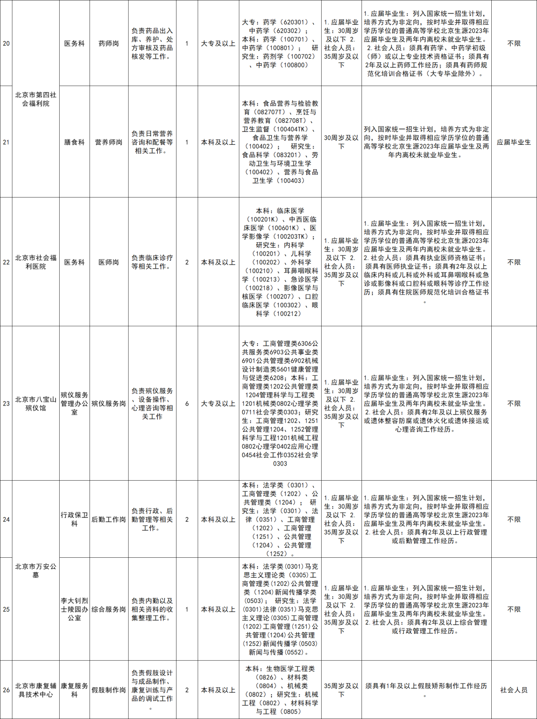 2025年1月10日 第2页