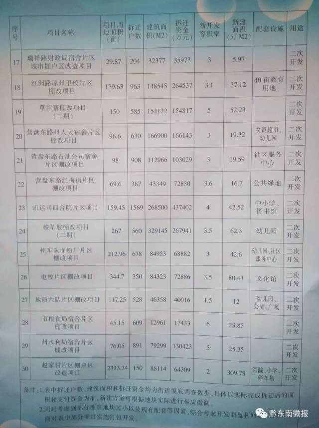 南郊区统计局最新招聘信息与职业机会深度探讨