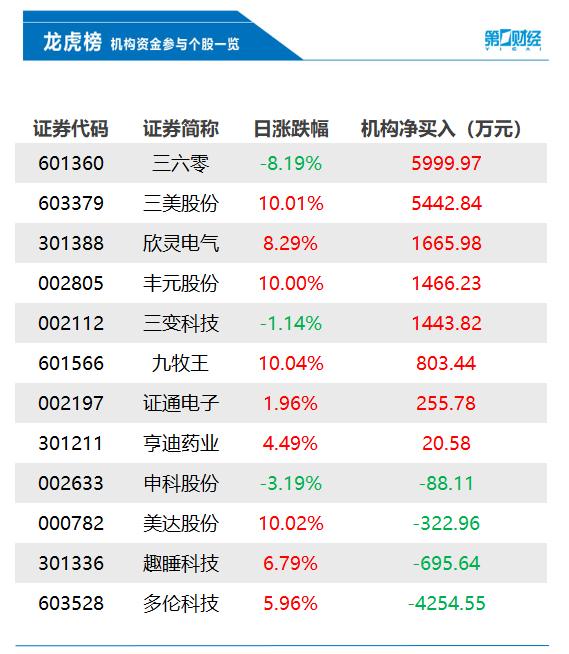 多伦县科技局最新新闻深度解读