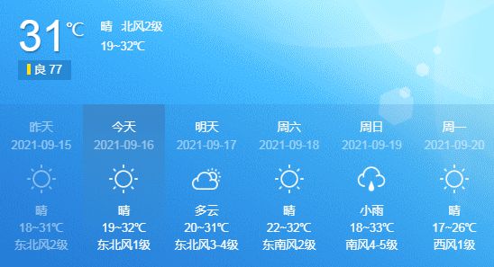 乱庄社区居委会最新天气预报