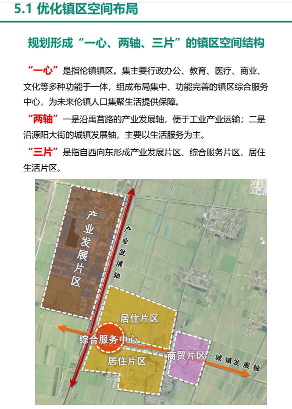 武集乡最新发展规划，塑造乡村新面貌，推动可持续发展进程