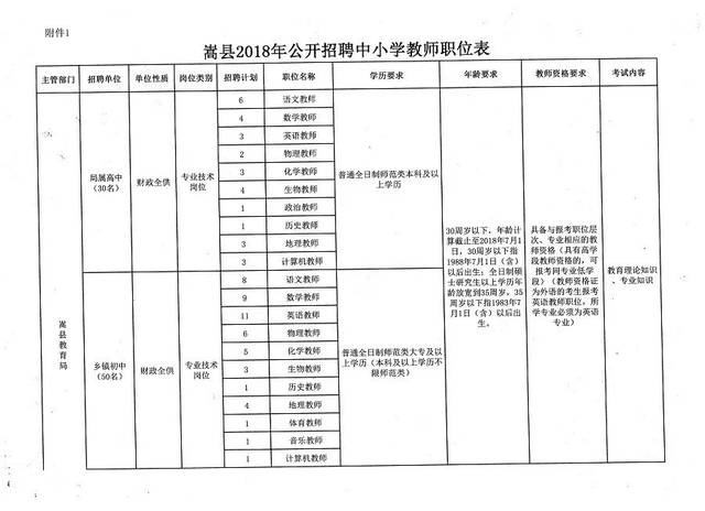 宜黄县教育局最新招聘信息全面解析