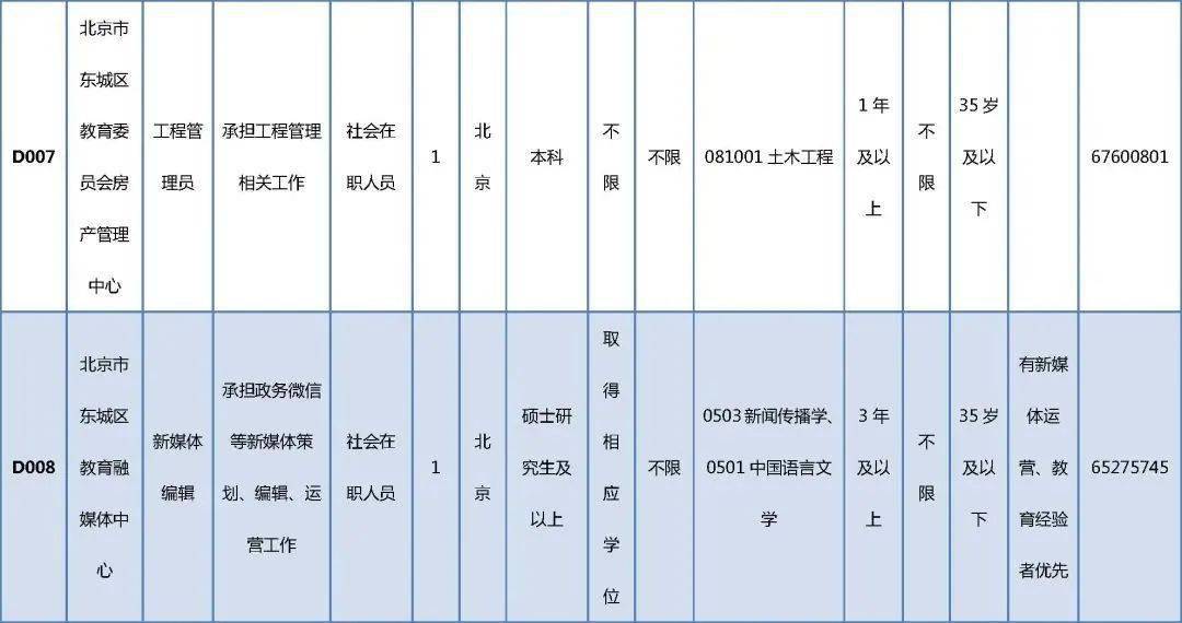 临武县成人教育事业单位发展规划展望