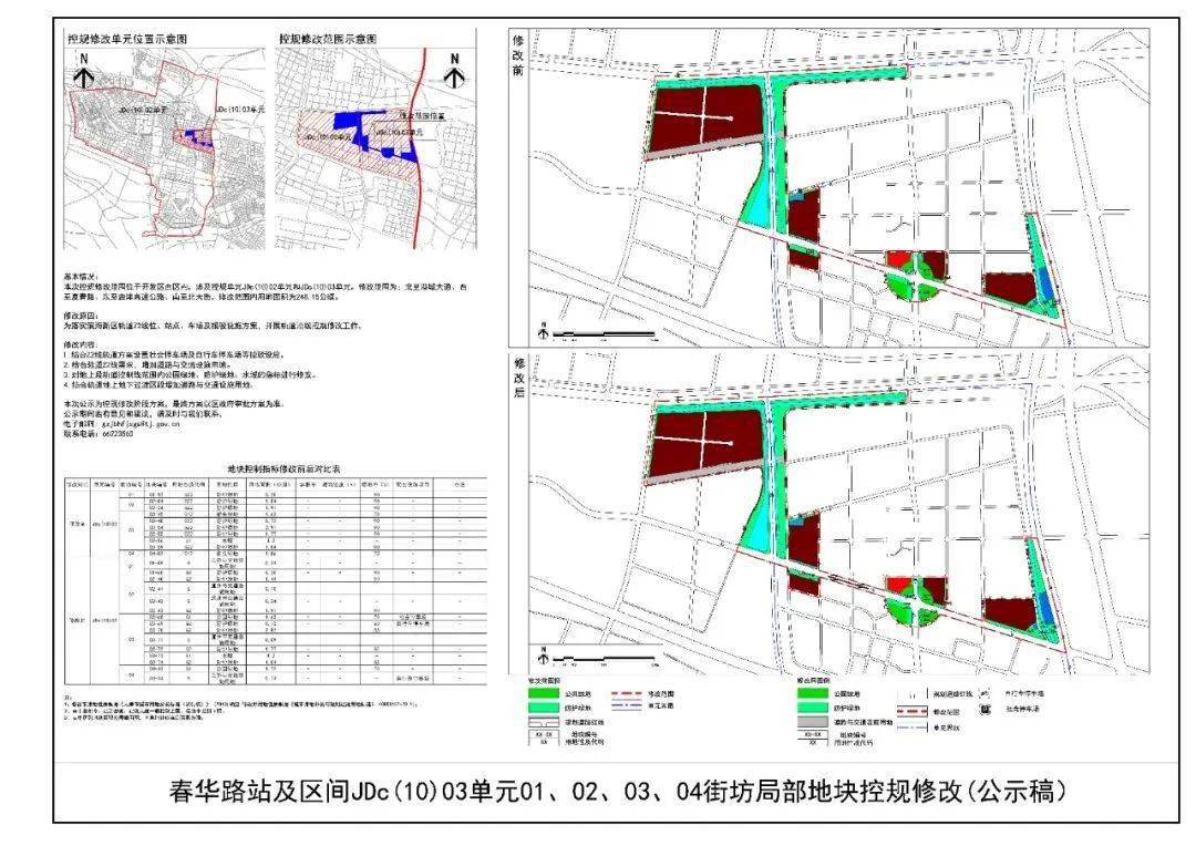 尚义县防疫检疫站未来发展规划展望