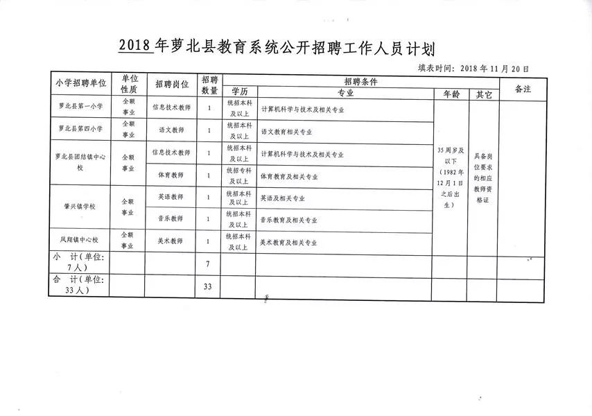 2025年1月14日 第27页