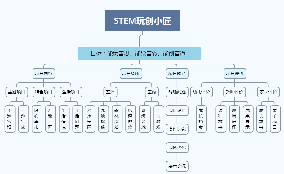 黄冈市法制办公室推进法治项目，助力地方治理现代化