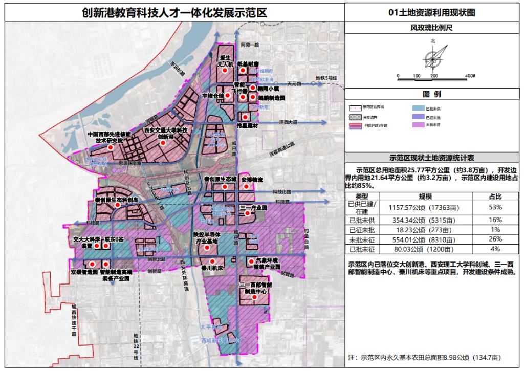 杨凌区剧团未来发展规划展望