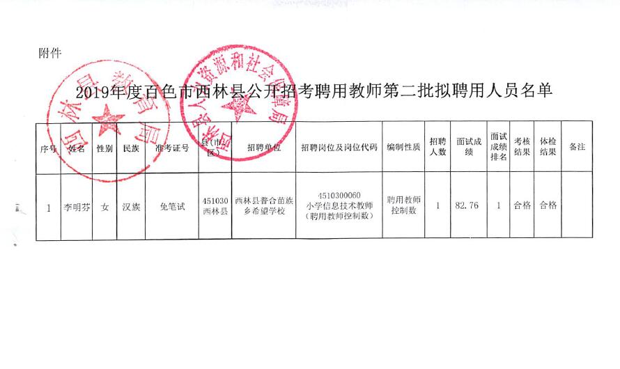 西林县教育局人事任命重塑教育力量新篇章