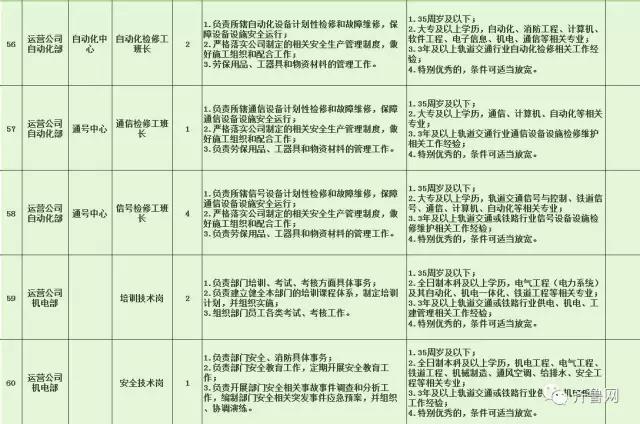 开鲁县特殊教育事业单位招聘最新信息及解读