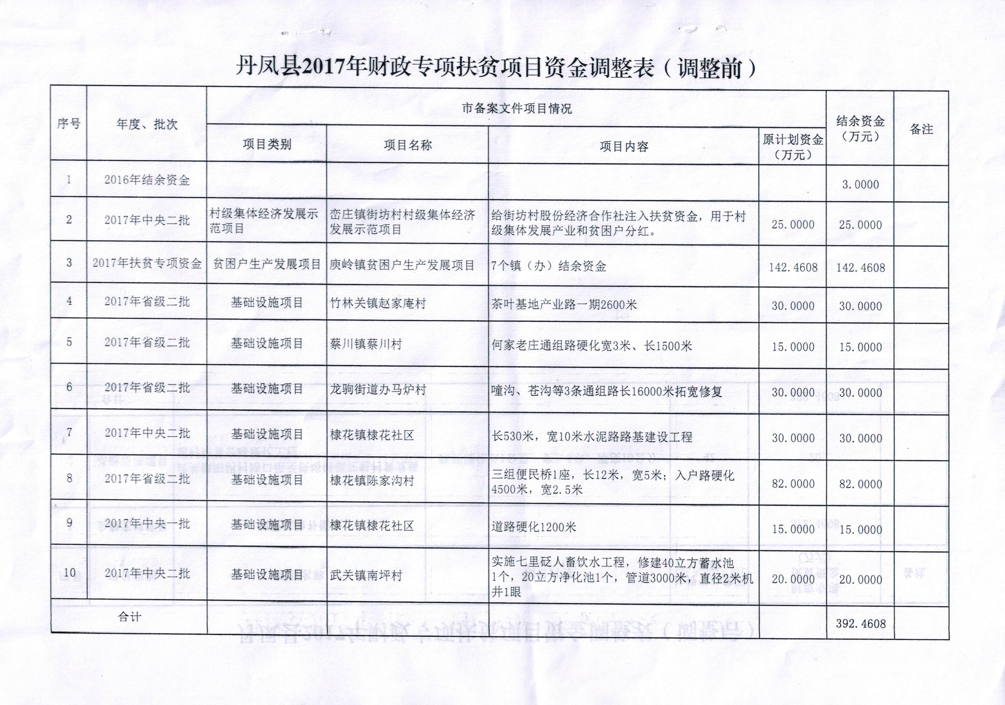 定日县财政局最新发展规划，构建繁荣稳定的财政体系