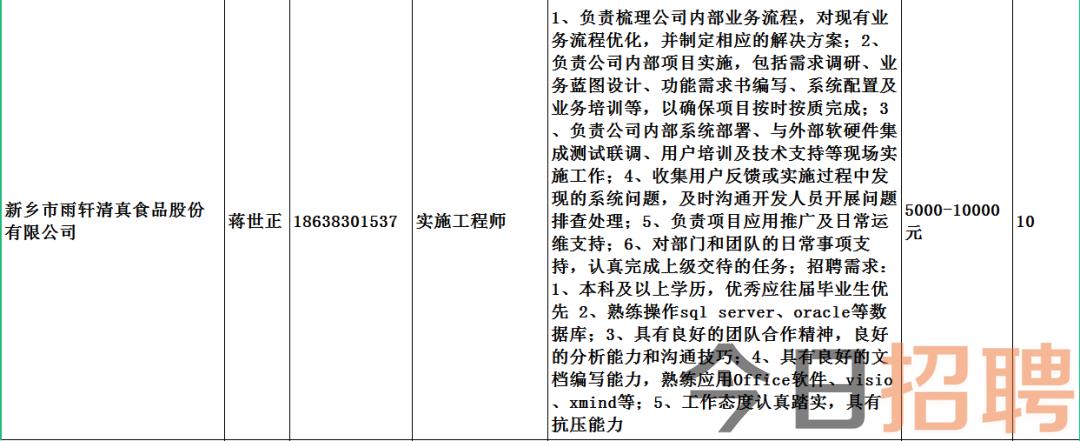 南昌市市物价局最新招聘信息详解