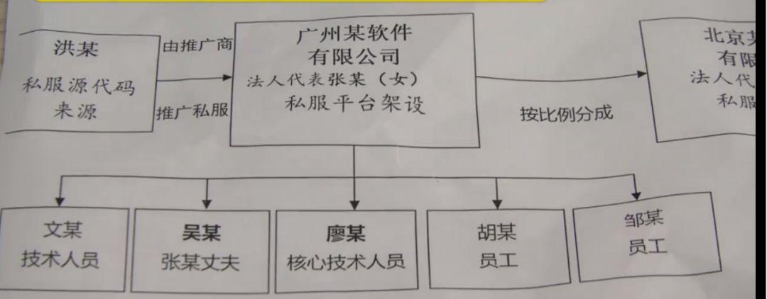 蒸湘区科技局最新动态速递