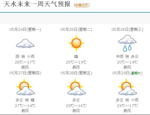 甘谷县天气预报更新通知