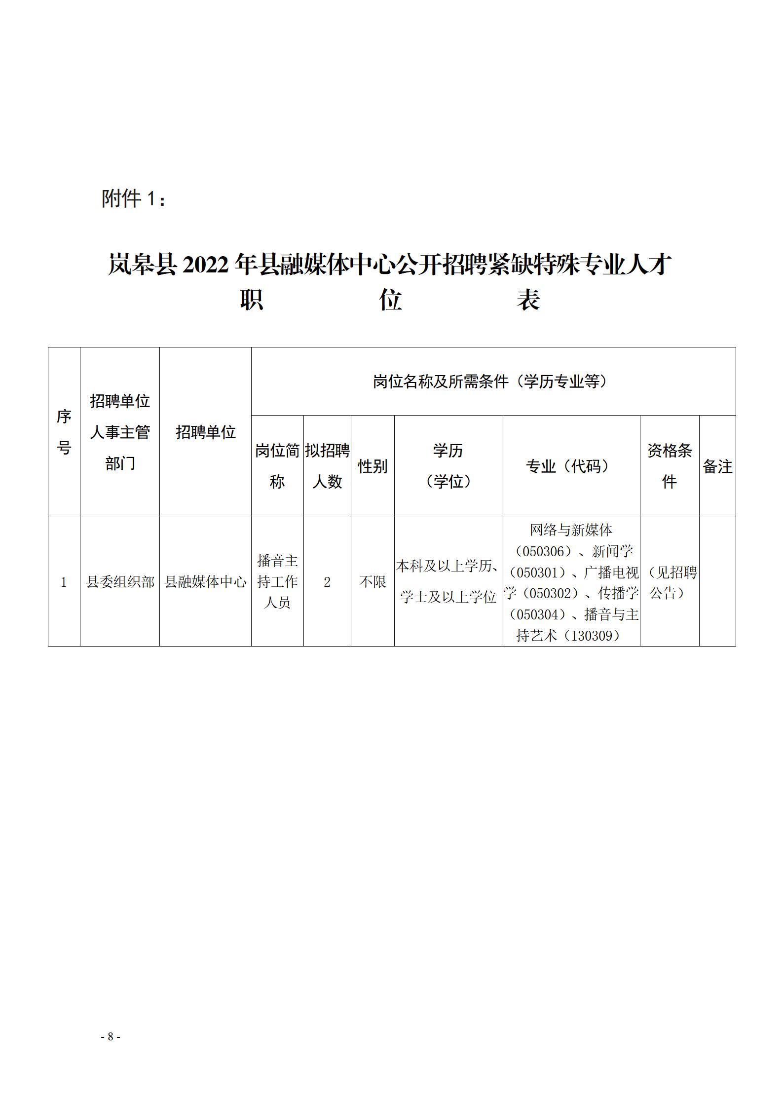 潍城区科技局及关联企业招聘最新信息全面解析