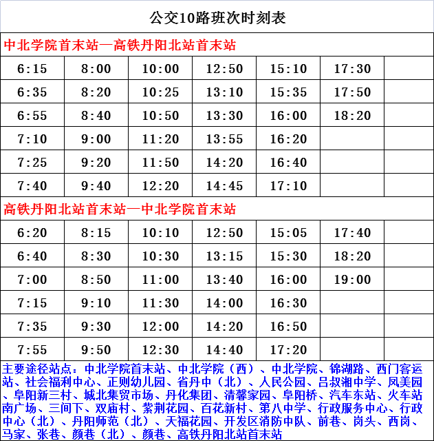 南斗村最新交通动态报道