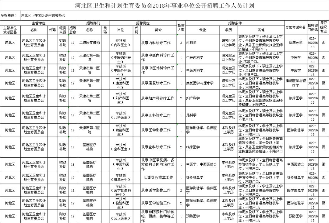 滨海县计划生育委员会最新招聘信息及职业发展机会