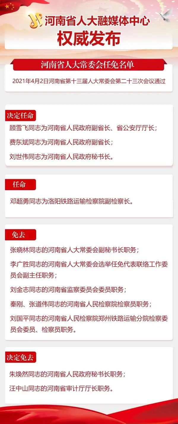 河南省五三农场虚拟乡人事任命最新动态及其影响分析