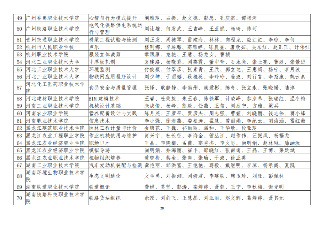 平陆县成人教育事业单位最新项目探索与实践，创新实践与发展之路