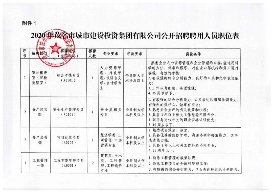 芮城县人民政府办公室最新招聘启事概览