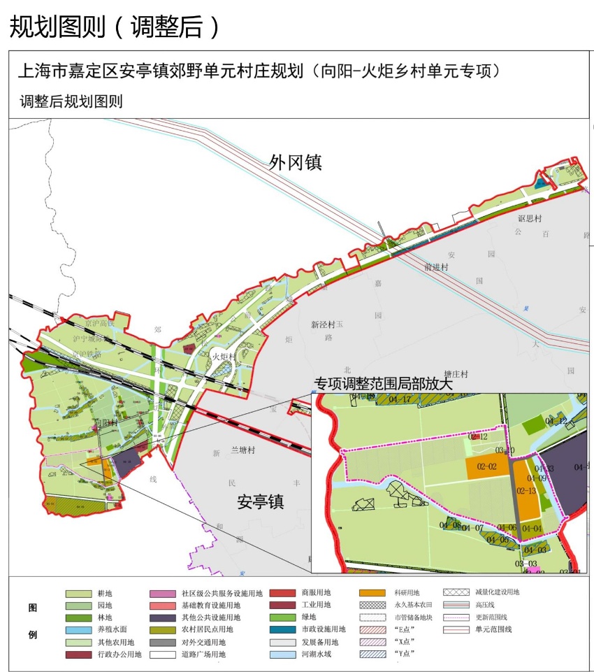 火烽村发展规划新动向