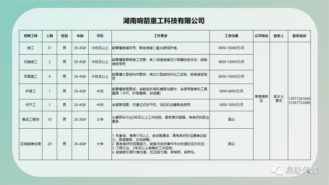 高明区公路运输管理事业单位招聘启事概览