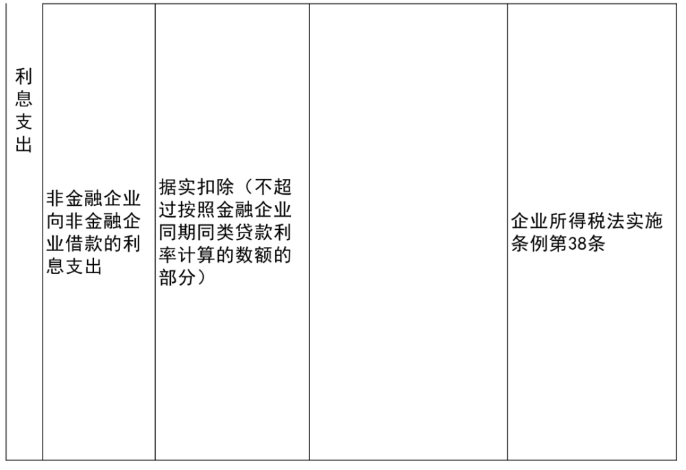 永年县殡葬事业单位项目最新进展与未来展望