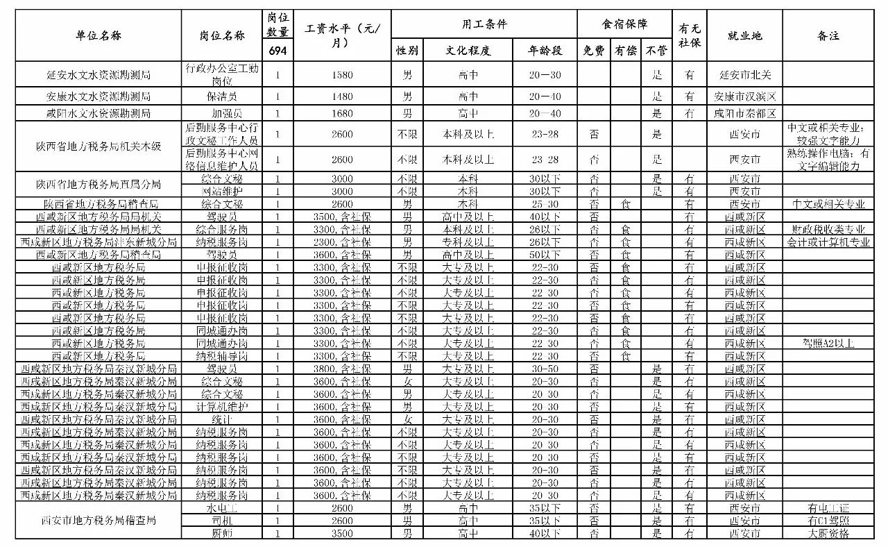 奎文区级托养福利事业单位最新项目深度探究