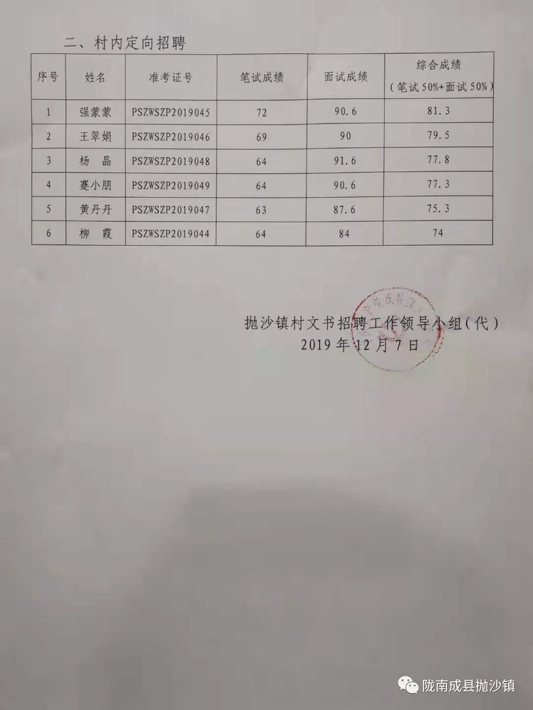 沙拢村最新招聘信息汇总